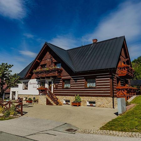 Apartmany Iwona Rokytnice nad Jizerou Exteriér fotografie